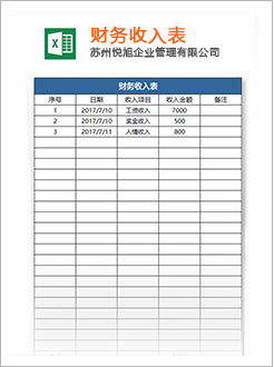 扬州代理记账